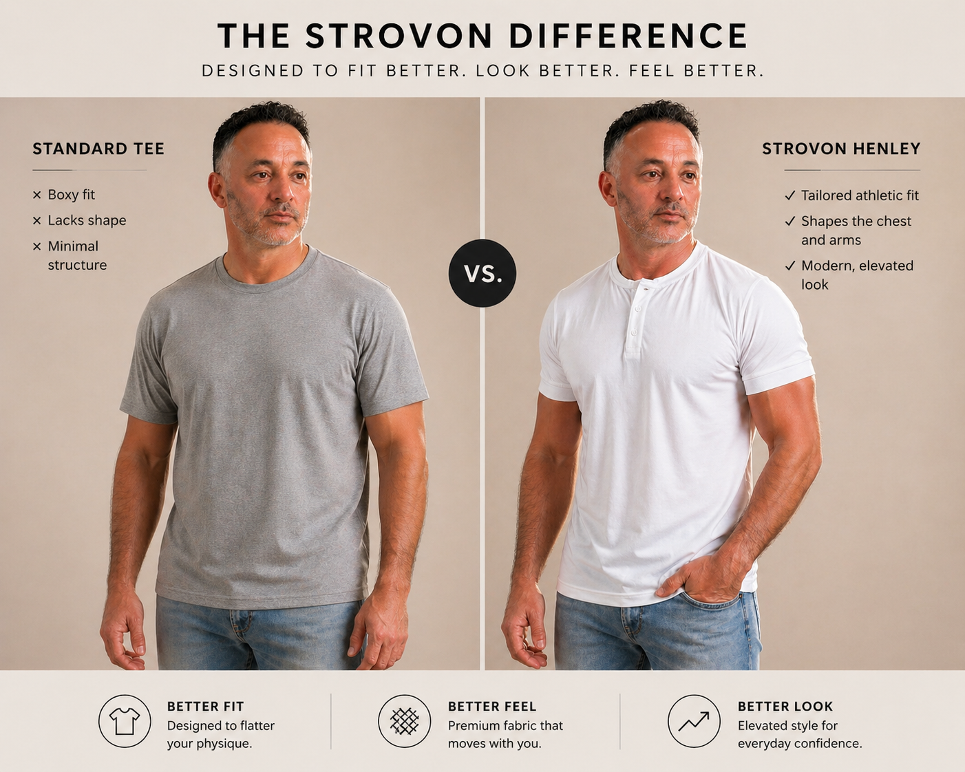 Standard tee compared with the STROVON Henley